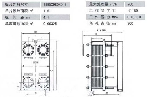 BR1.6系列板式換熱器