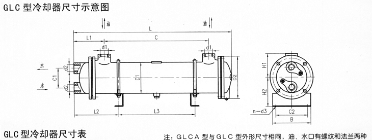 GLC系列冷卻器